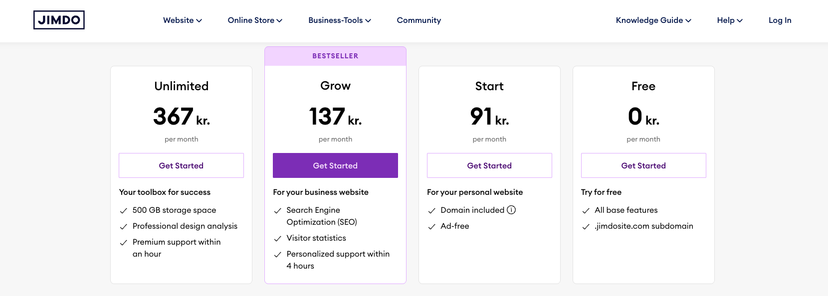 Aktive Jimdo kuponkoder (Februar 2026)